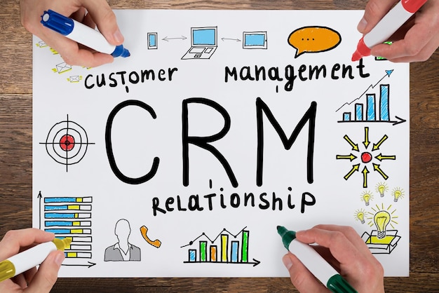 Customer Relationship Management