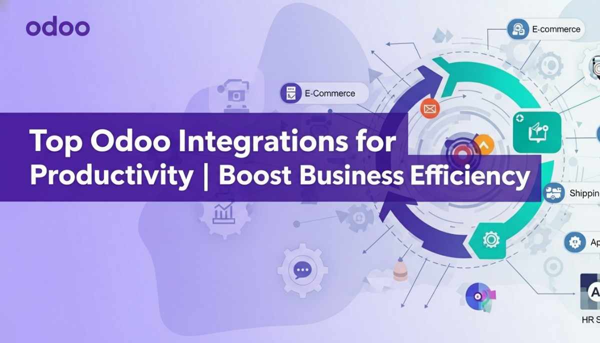 Abstract digital hero banner illustrating Odoo ERP integrations with interconnected nodes, gears, and icons for productivity tools like payments, e-commerce, CRM, and AI, in purple and teal tones, overlaid with the title 'Top Odoo Integrations for Productivity | Boost Business Efficiency'.