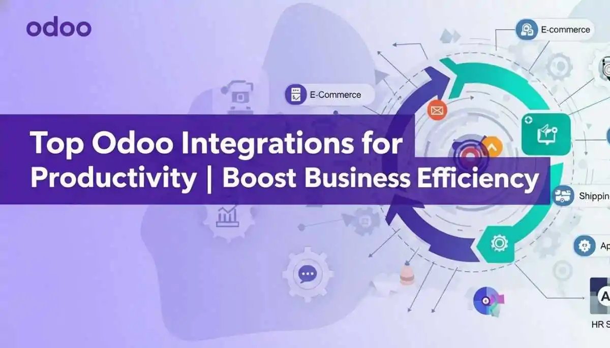 Abstract digital hero banner illustrating Odoo ERP integrations with interconnected nodes, gears, and icons for productivity tools like payments, e-commerce, CRM, and AI, in purple and teal tones, overlaid with the title 'Top Odoo Integrations for Productivity | Boost Business Efficiency'.