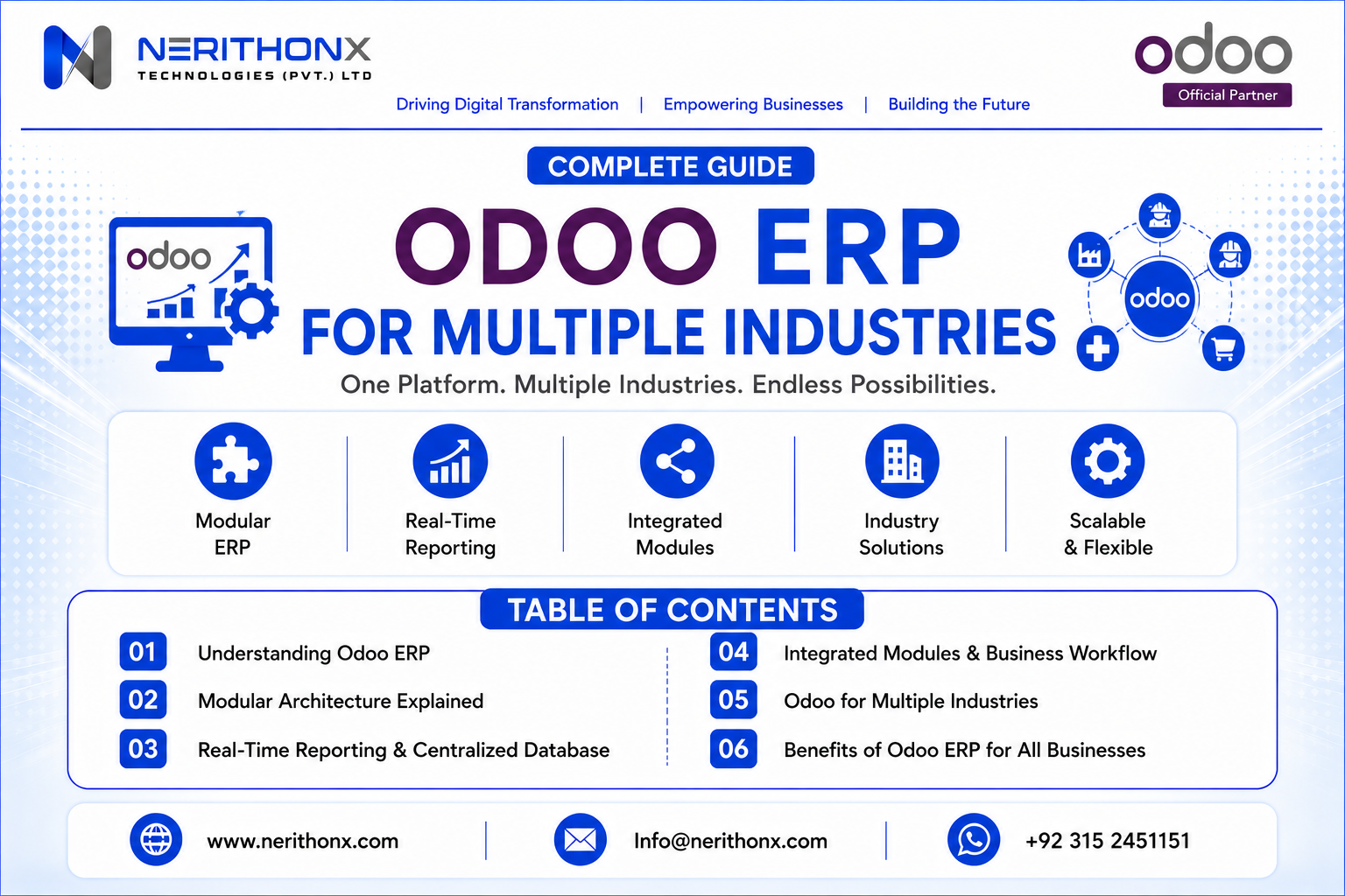 Odoo ERP for different industries guide covering manufacturing, retail, construction, services, eCommerce, accounting, healthcare, education, and nonprofit operations