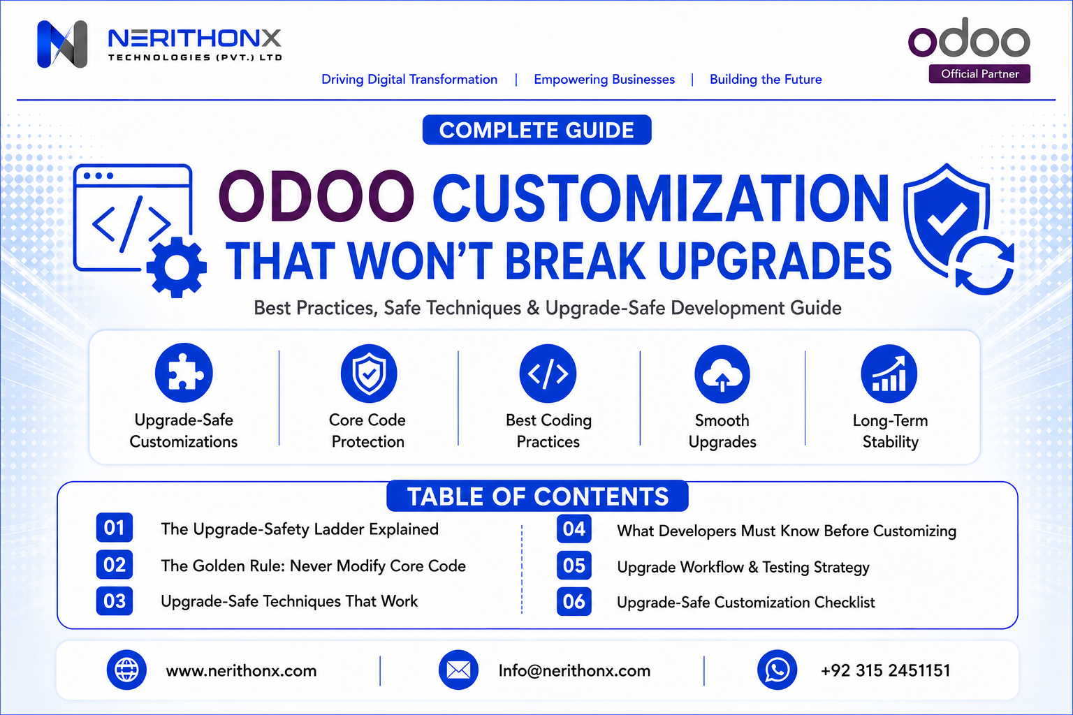 Is Odoo customization upgrade-safe guide explaining core code protection, inheritance, testing, upgrade workflow, and developer best practices