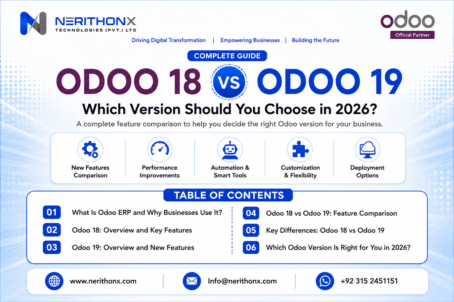 Odoo 18 vs Odoo 19 feature comparison guide for ERP automation, performance, customization, deployment, and business upgrade decisions