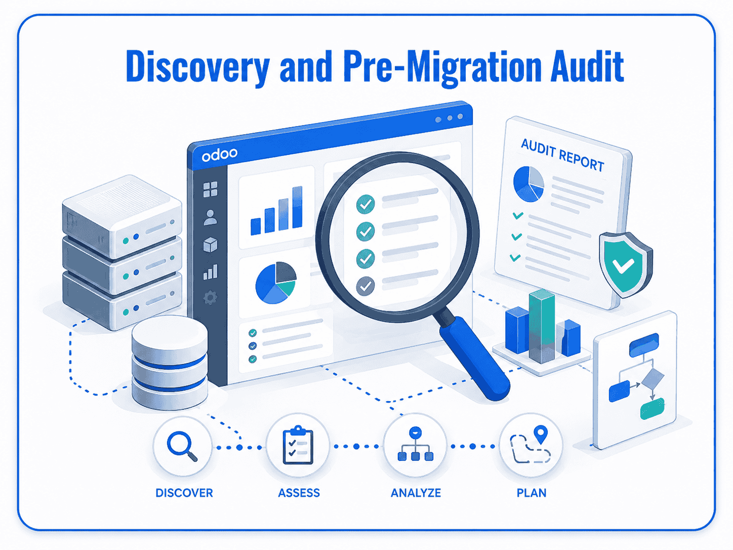 Odoo migration audit dashboard illustration