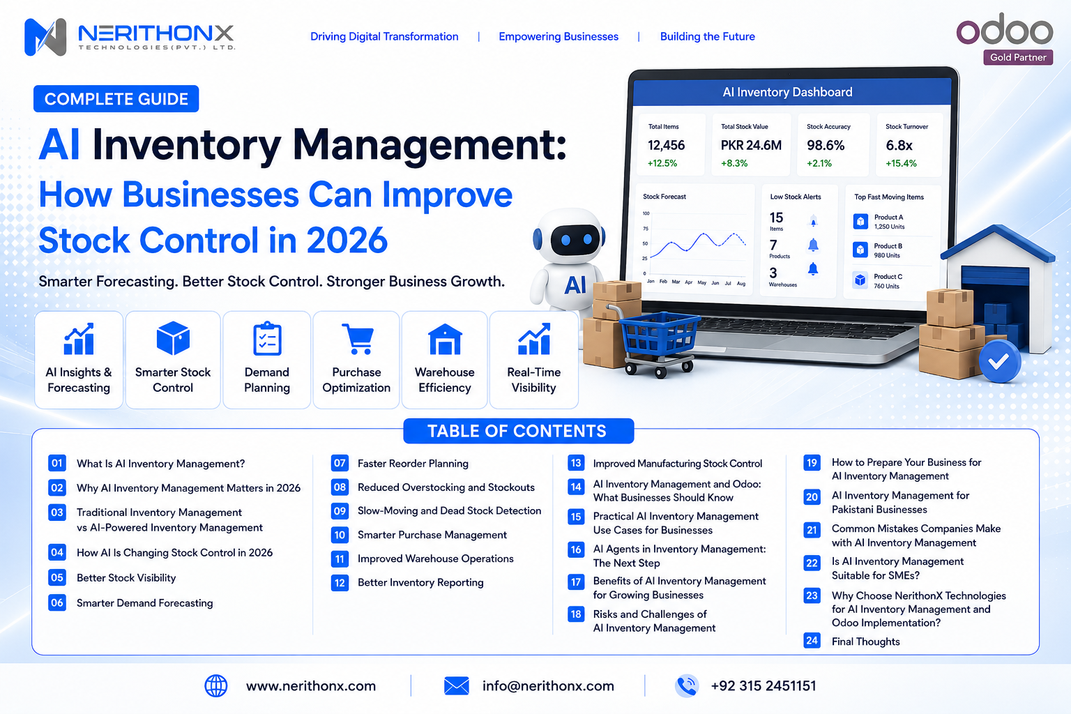 AI inventory management dashboard for stock control in 2026