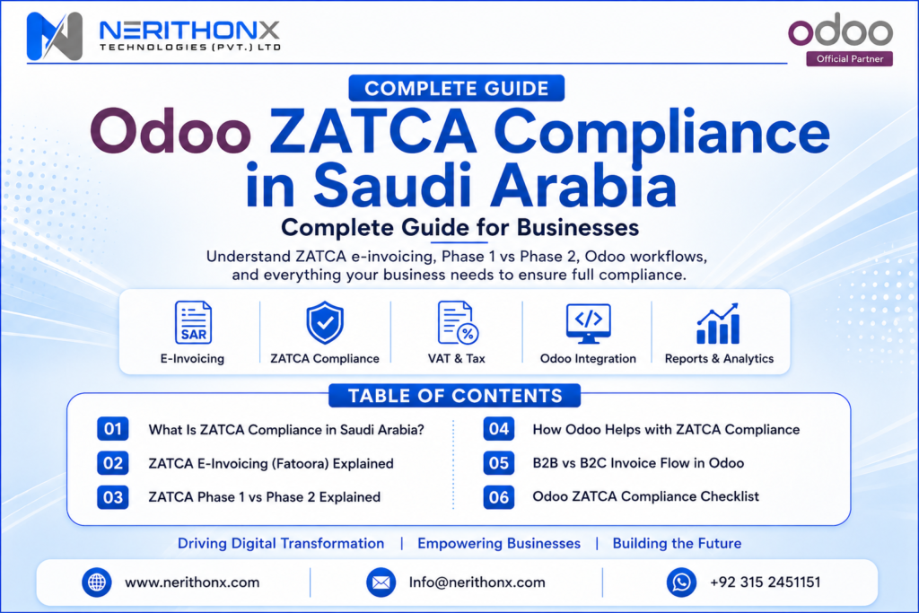 Odoo ZATCA Compliance in Saudi Arabia