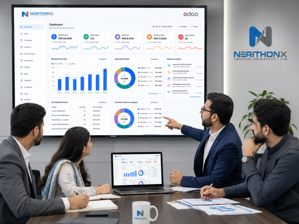 Pakistani business team reviewing ERP dashboard for decision-making