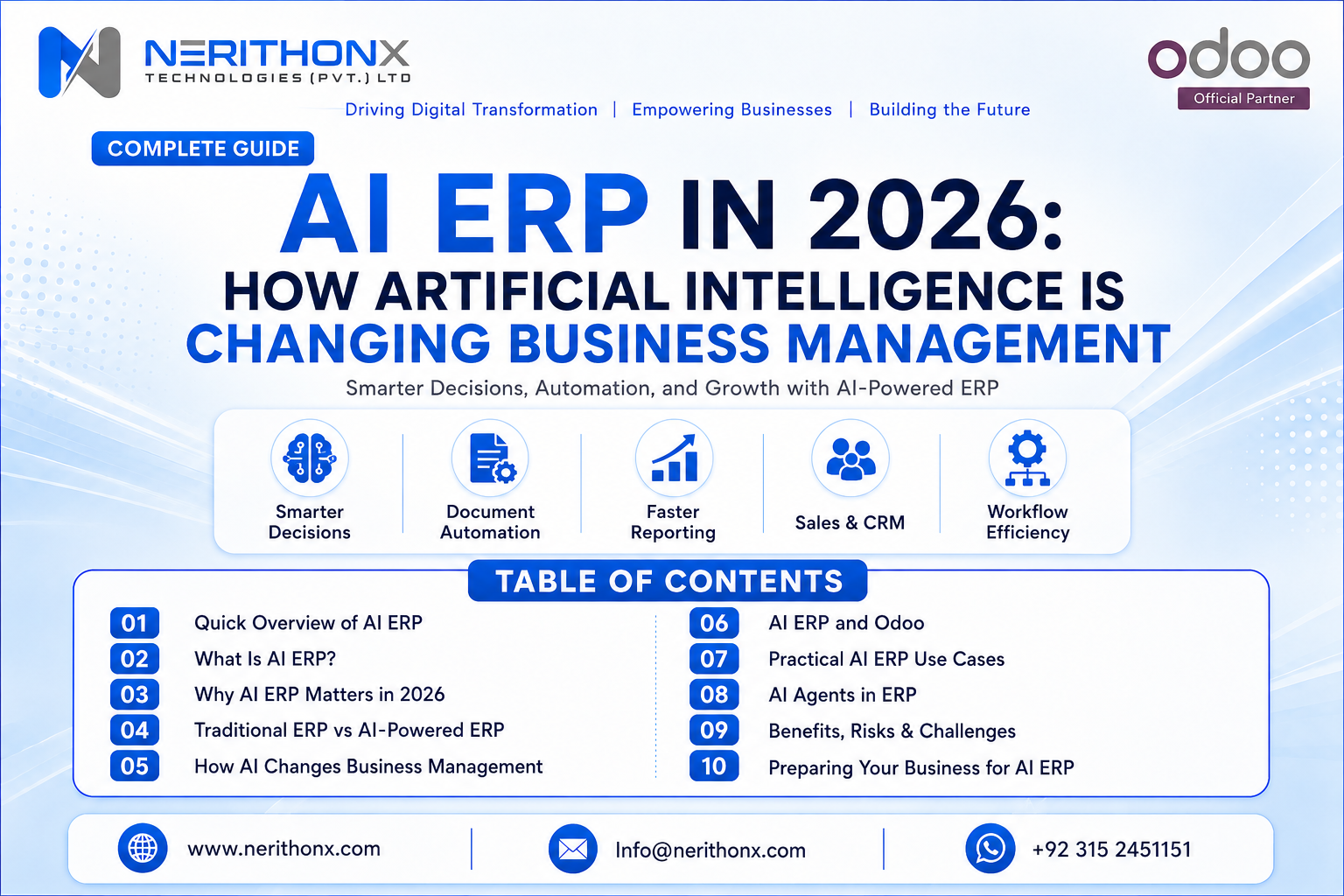 AI ERP dashboard showing business data and automation insights