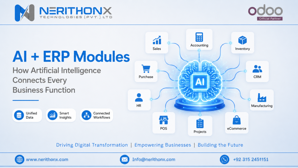 Artificial intelligence connected with ERP modules like sales accounting and inventory