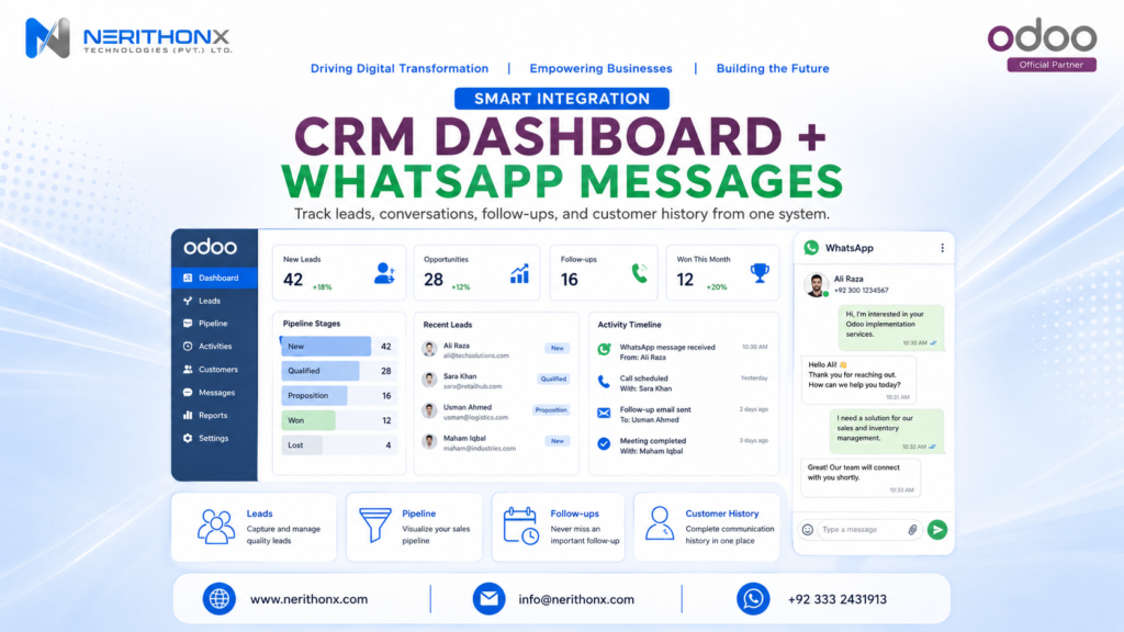 CRM dashboard with WhatsApp customer messages