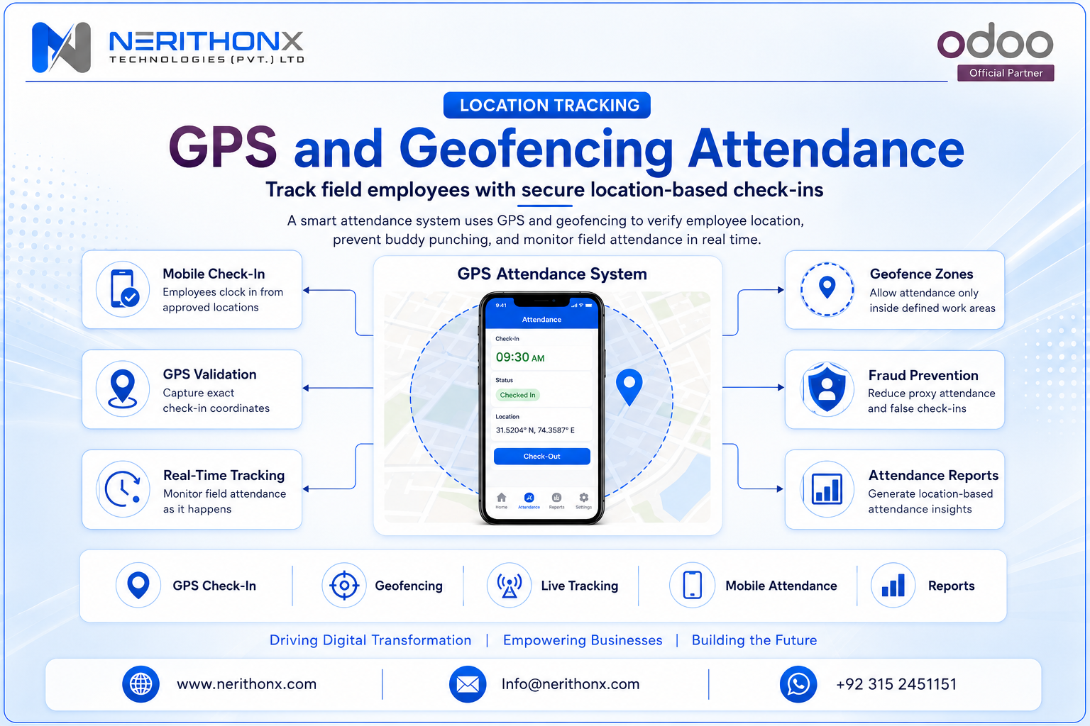 Employee Attendance Tracking System Guide