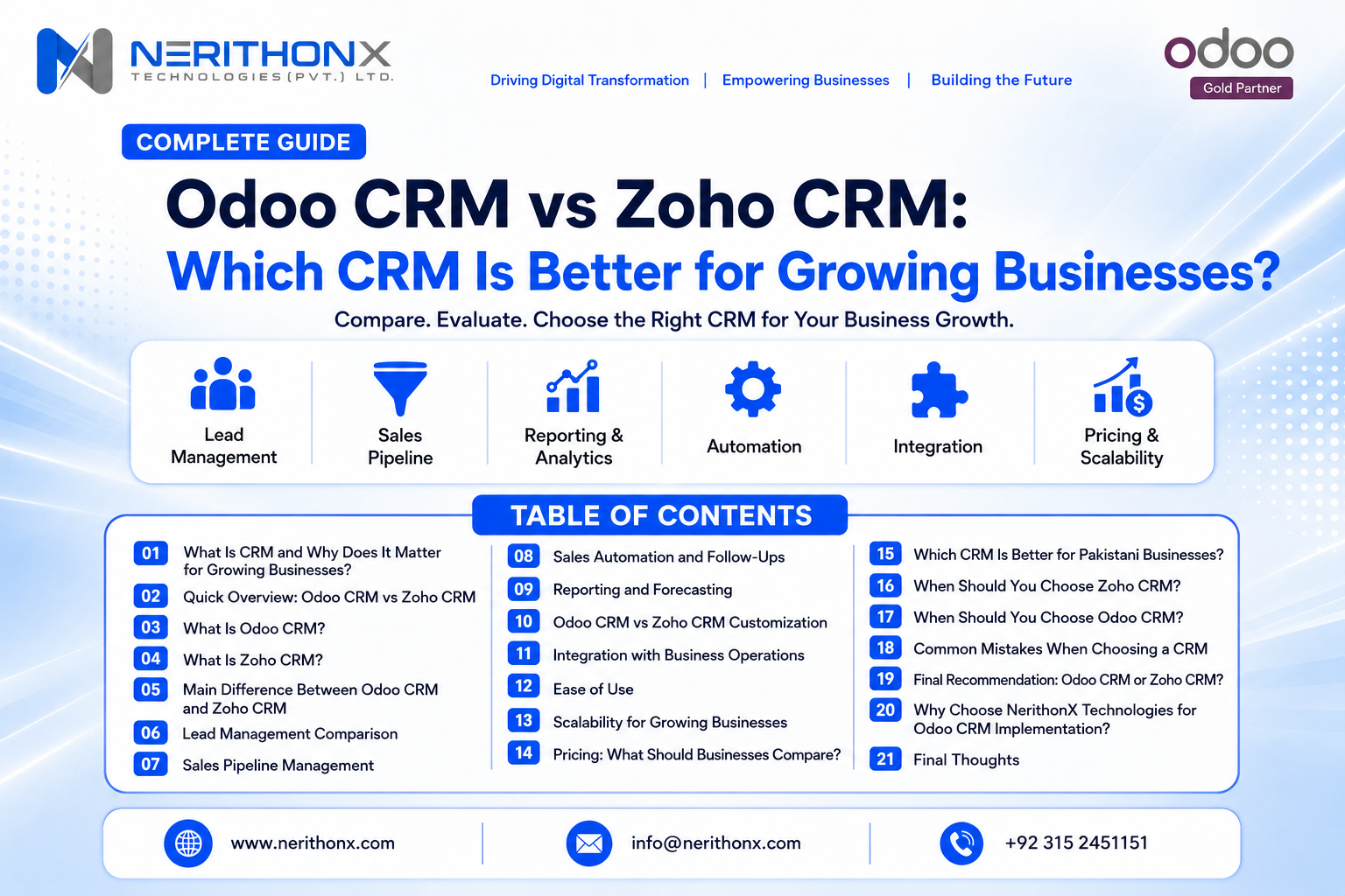 Odoo CRM vs Zoho CRM comparison guide for growing businesses
