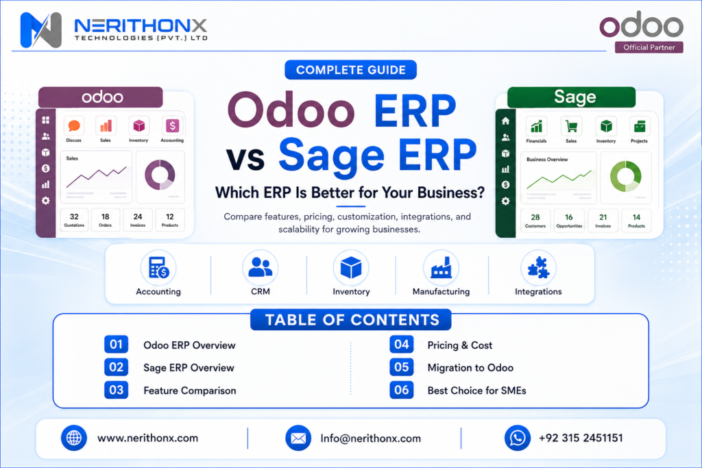 Odoo ERP vs Sage ERP comparison for business software, accounting, inventory and automation