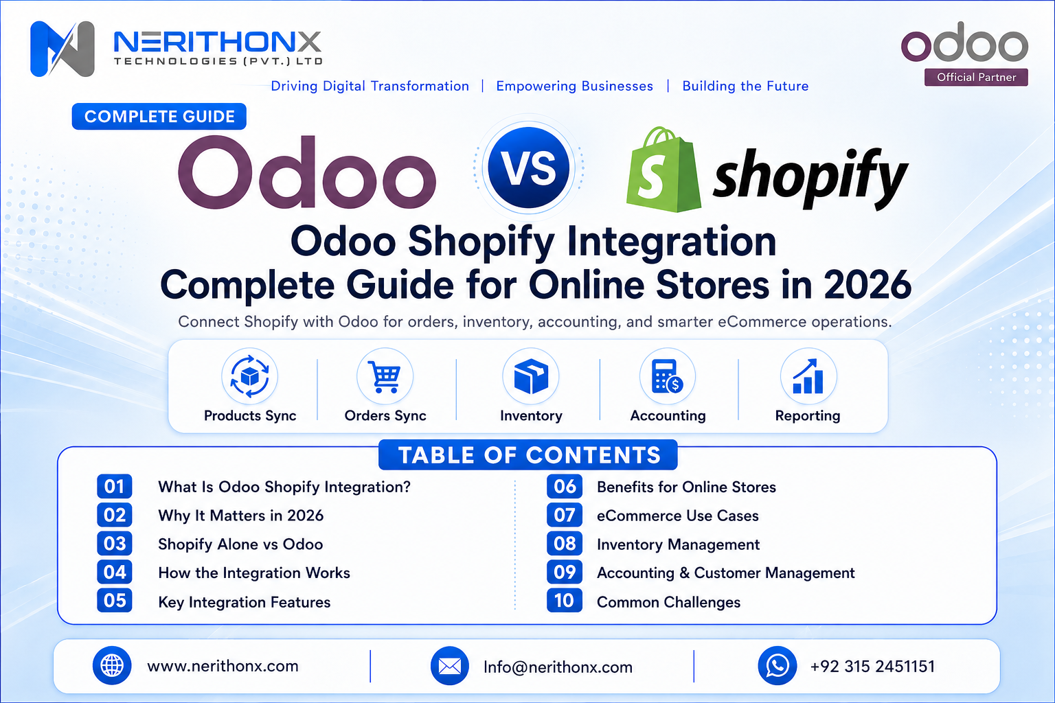 Odoo Shopify integration complete guide for online stores covering product sync, order sync, inventory management, accounting, and eCommerce reporting