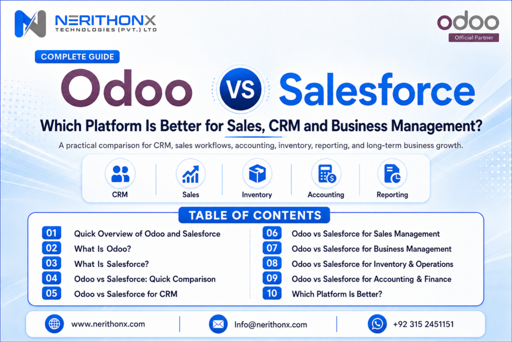 Odoo vs Salesforce comparison for CRM sales and business management