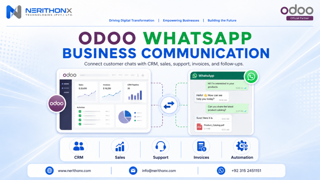 Odoo and WhatsApp connected for business communication