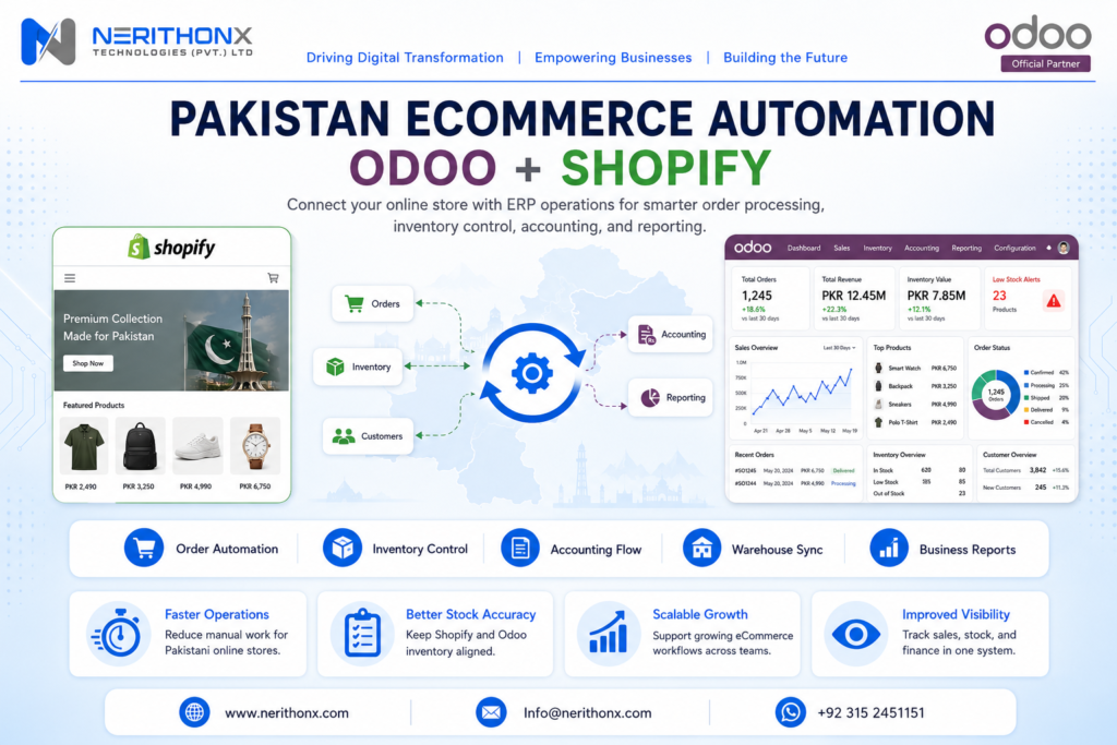 Pakistani eCommerce automation with Odoo Shopify Integration