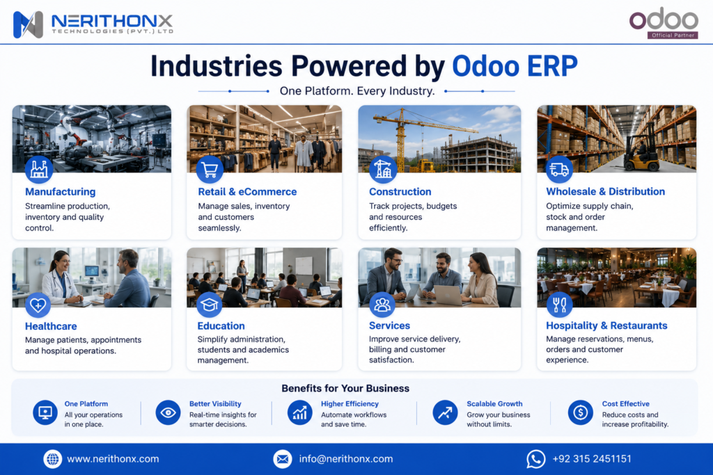 Pakistani business team using AI ERP for automation and reporting