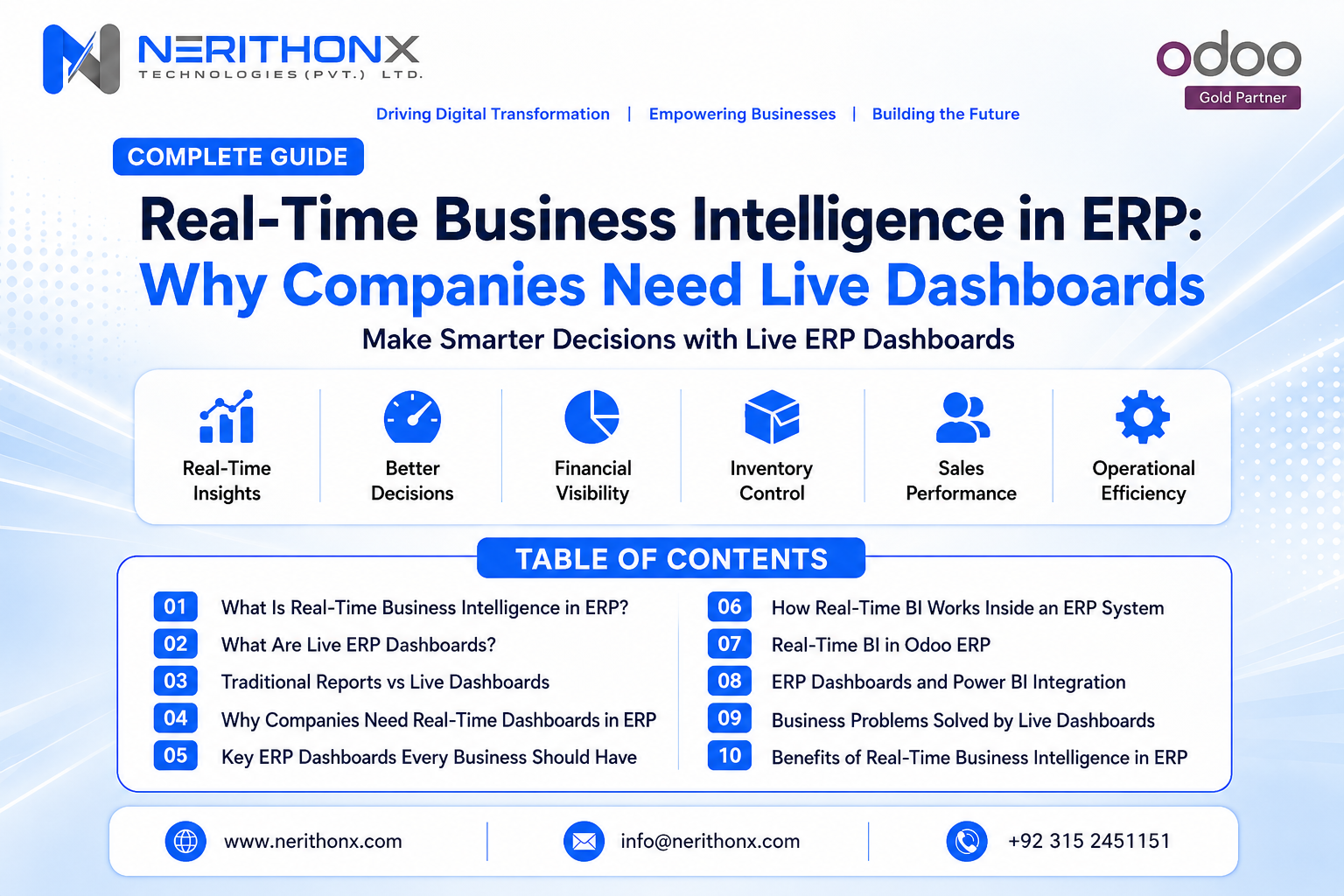 Real-time business intelligence in ERP dashboard for business reporting