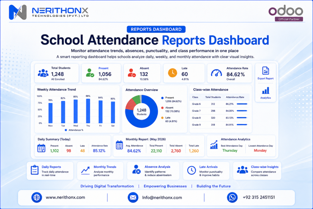 Attendance reports dashboard for schools and colleges