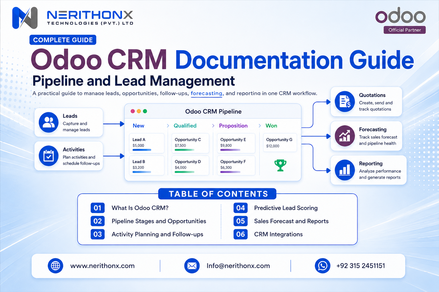 Odoo CRM documentation guide for pipeline and lead management