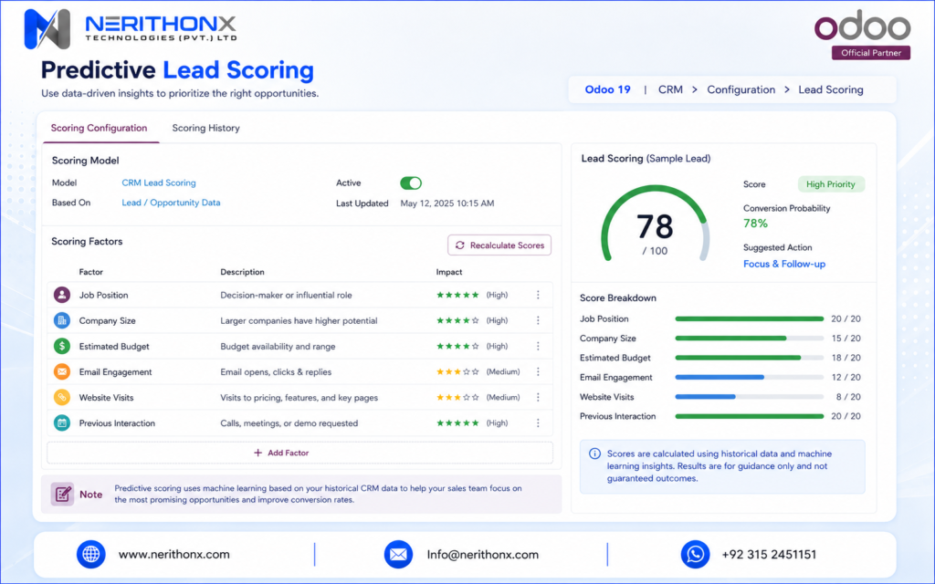 Predictive lead scoring settings in Odoo CRM