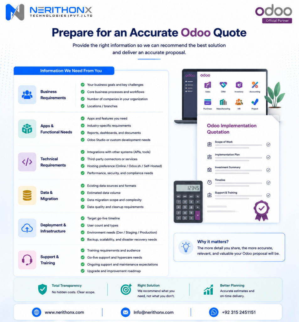 Information needed for an accurate Odoo quotation