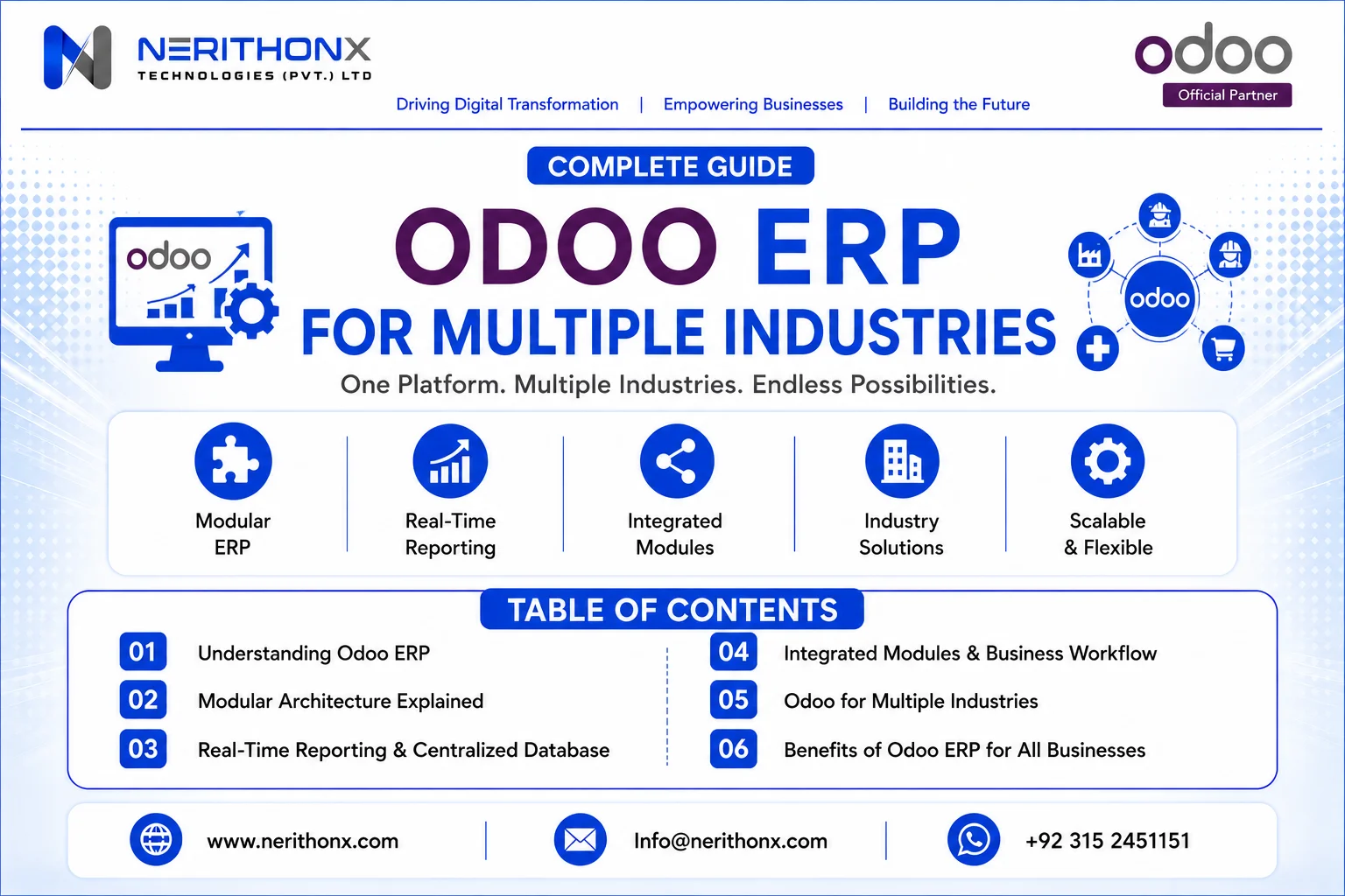 Odoo ERP for different industries guide covering manufacturing, retail, construction, services, eCommerce, accounting, healthcare, education, and nonprofit operations