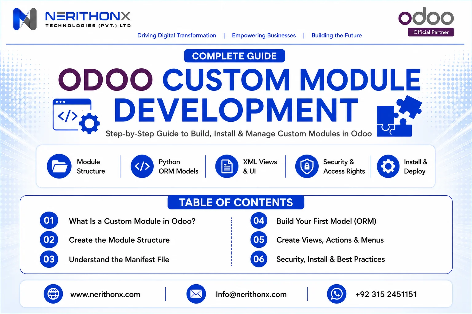 How to create a custom module in Odoo guide covering module structure, manifest file, ORM model, XML views, security access rights, and installation