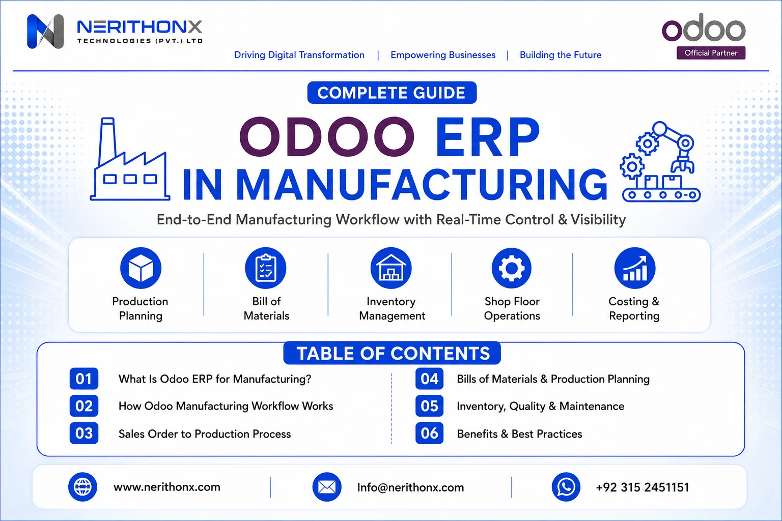 Hero image showing a laptop with Odoo module code and a module folder structure, with the text “How to Create a Custom Module in Odoo (Professional Guide)”.