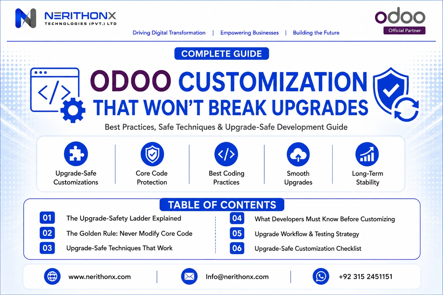 Is Odoo customization upgrade-safe guide explaining core code protection, inheritance, testing, upgrade workflow, and developer best practices