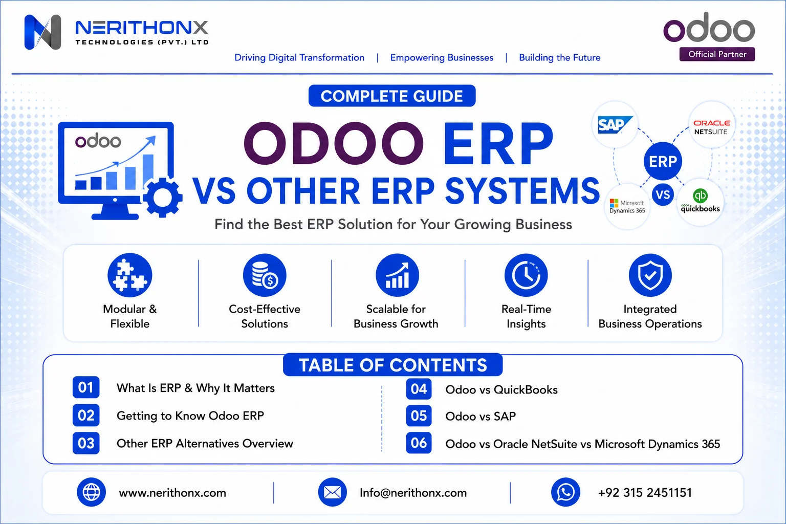 Odoo ERP vs other ERP systems comparison guide covering QuickBooks, SAP, Oracle NetSuite, Microsoft Dynamics 365, pricing, scalability, and business growth