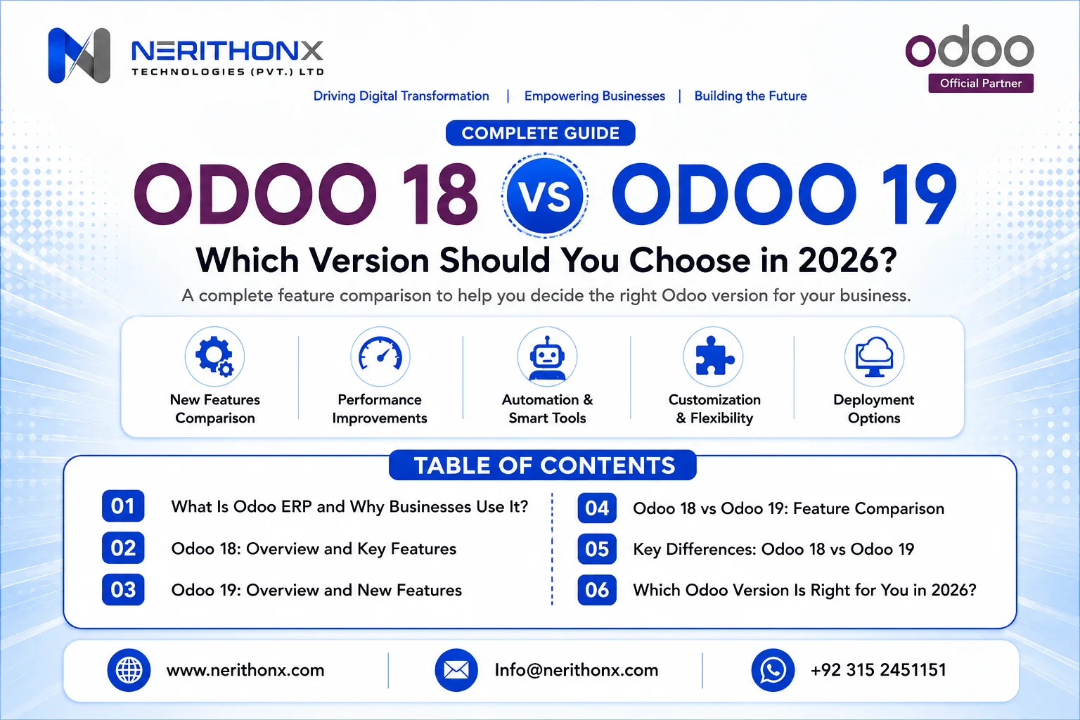 Odoo 18 vs Odoo 19 feature comparison guide for ERP automation, performance, customization, deployment, and business upgrade decisions