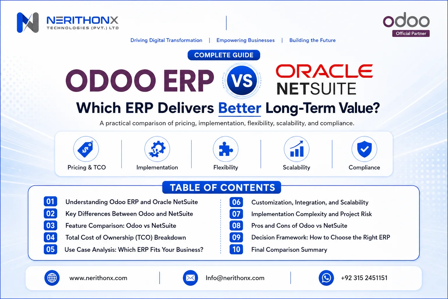 Odoo ERP vs Oracle NetSuite comparison for pricing, implementation, customization, scalability, compliance, and long-term ERP value