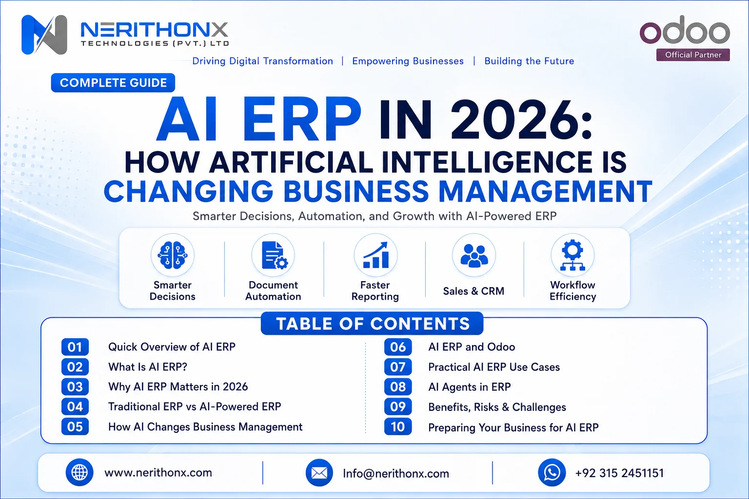 AI ERP dashboard showing business data and automation insights