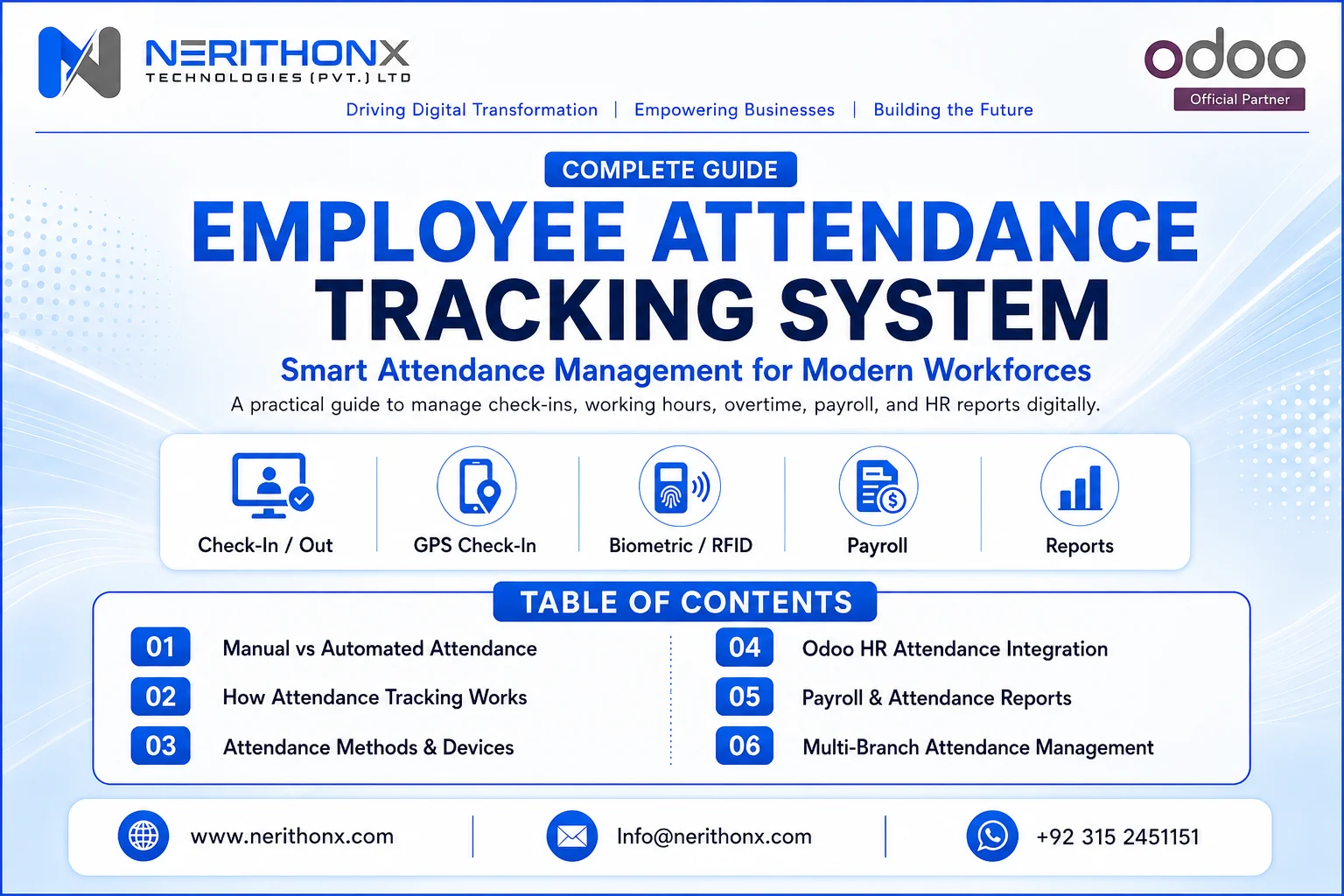Employee attendance tracking system dashboard for workforce attendance and payroll integration