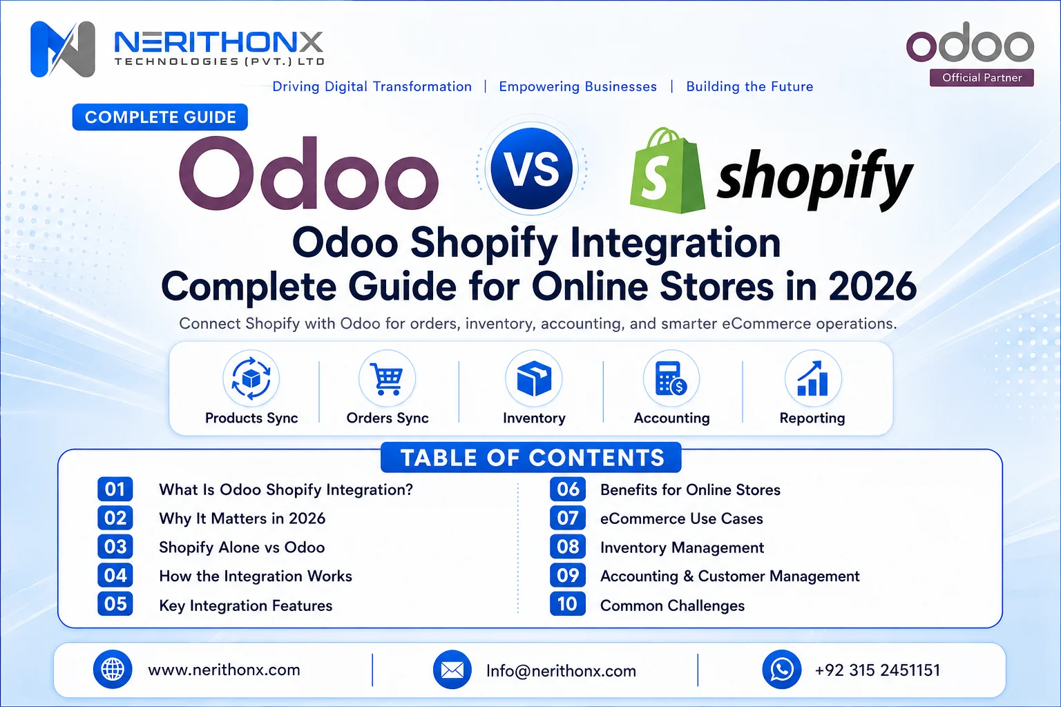 Odoo Shopify integration complete guide for online stores covering product sync, order sync, inventory management, accounting, and eCommerce reporting