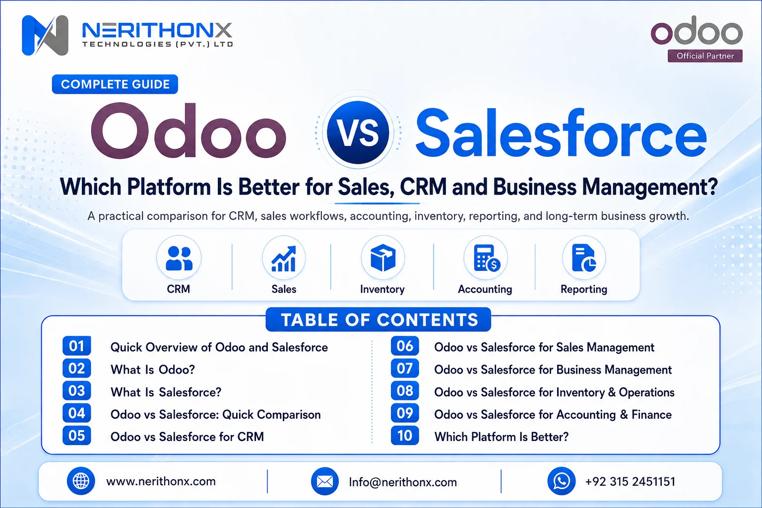 Odoo vs Salesforce comparison for CRM sales and business management