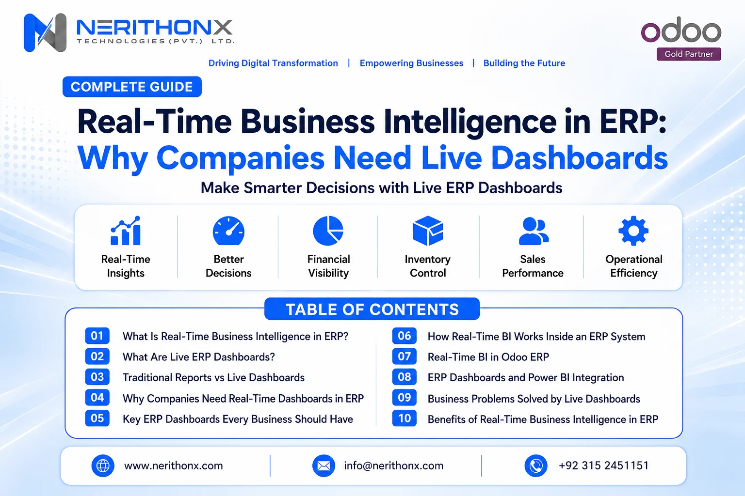 Real-time business intelligence in ERP dashboard for business reporting