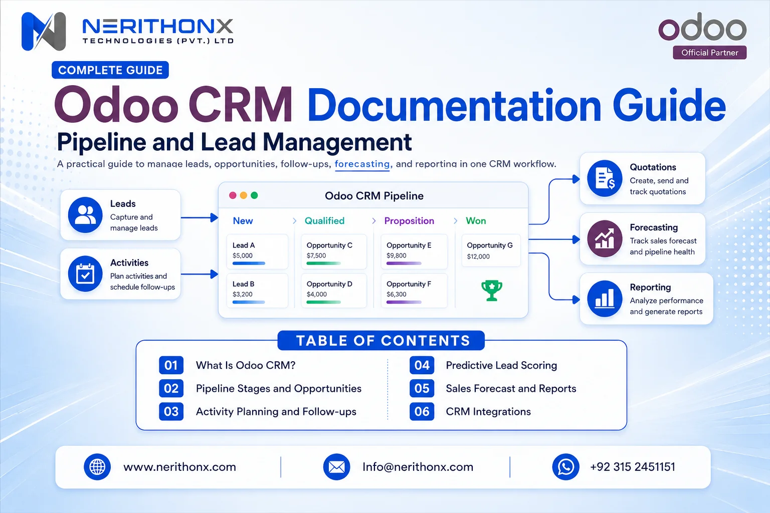 Odoo CRM documentation guide for pipeline and lead management